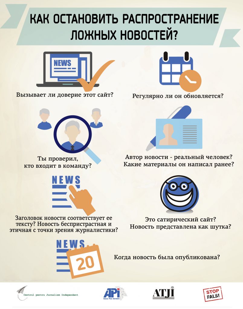 infografic-1-rus