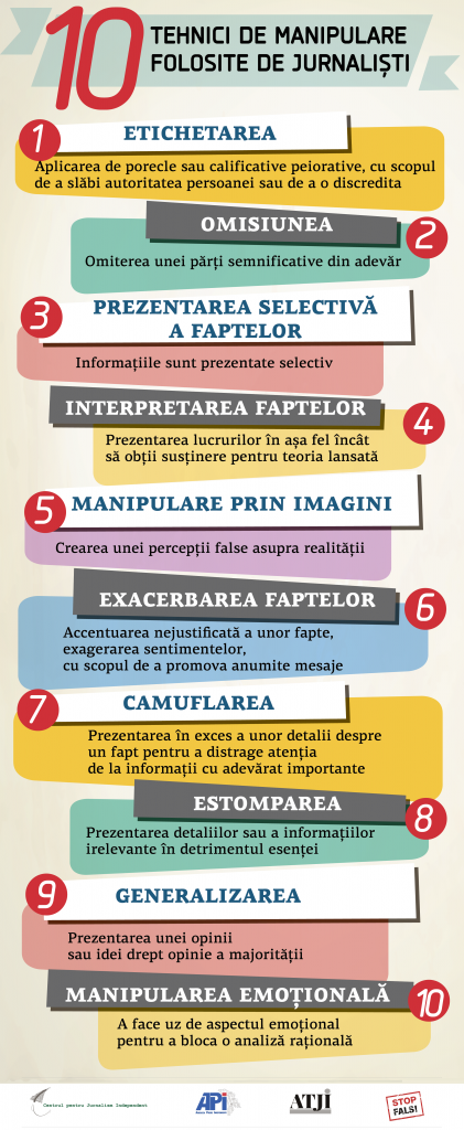 infografic-4-rom