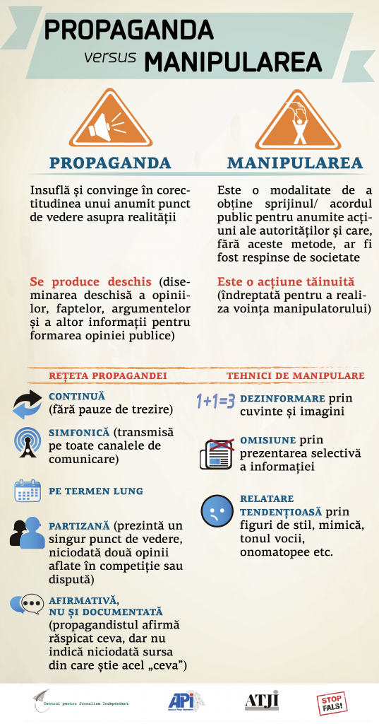 infografic-7-rom